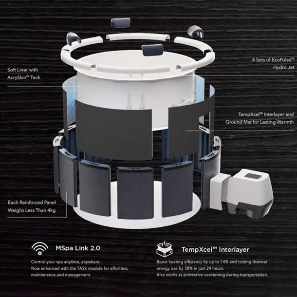 Mspa Denver Udespa 6 personer Wifi